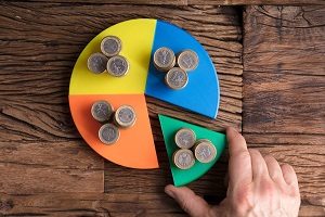 Hand Taking Piece With Money From Pie Chart | component method